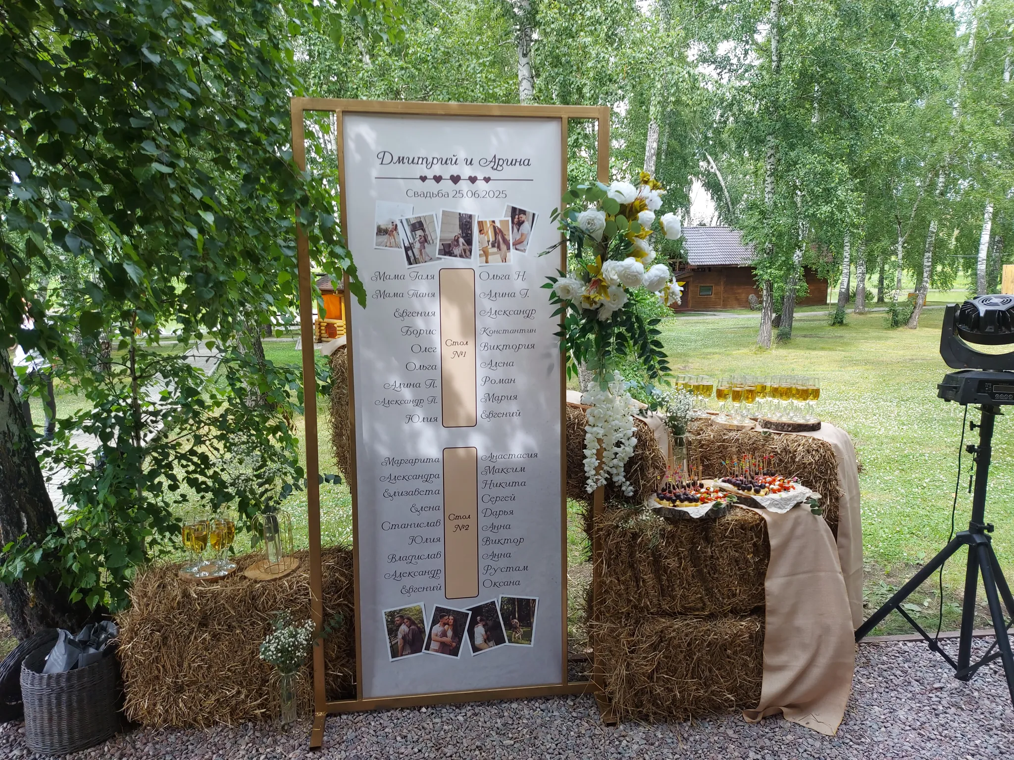 Оформление схемы расадки гостей
